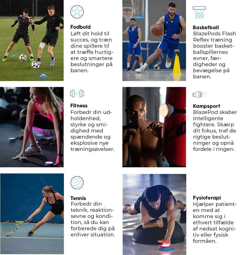 Sportsgrene-mobil-dansk