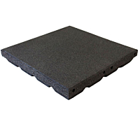  ErgoPlay 75 mm, Black