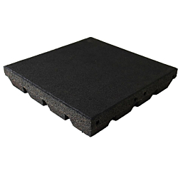 ErgoPlay 90 mm, Black