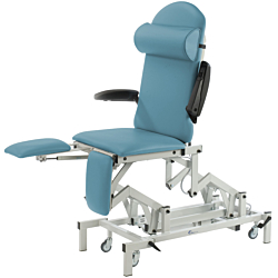 Seers Clinical Medicare Podiatry, Split