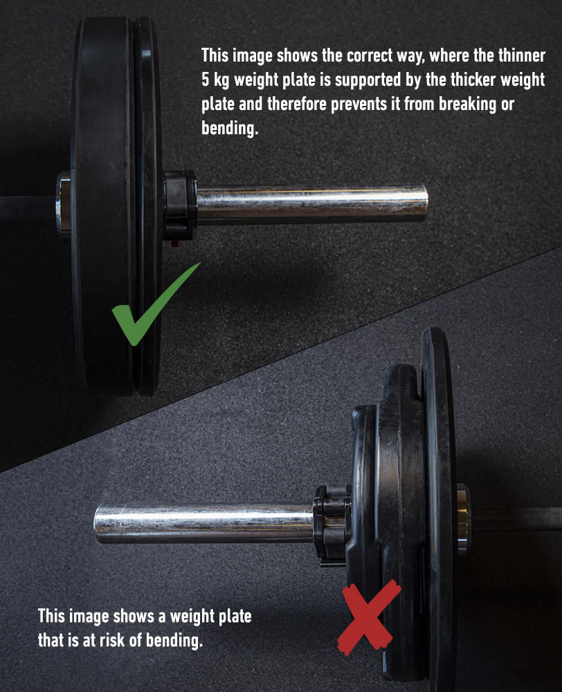 TITAN LIFE PRO Bumper Plate Rubber 5-25 Kg