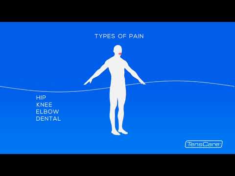 Perfect TENS 2-kanals